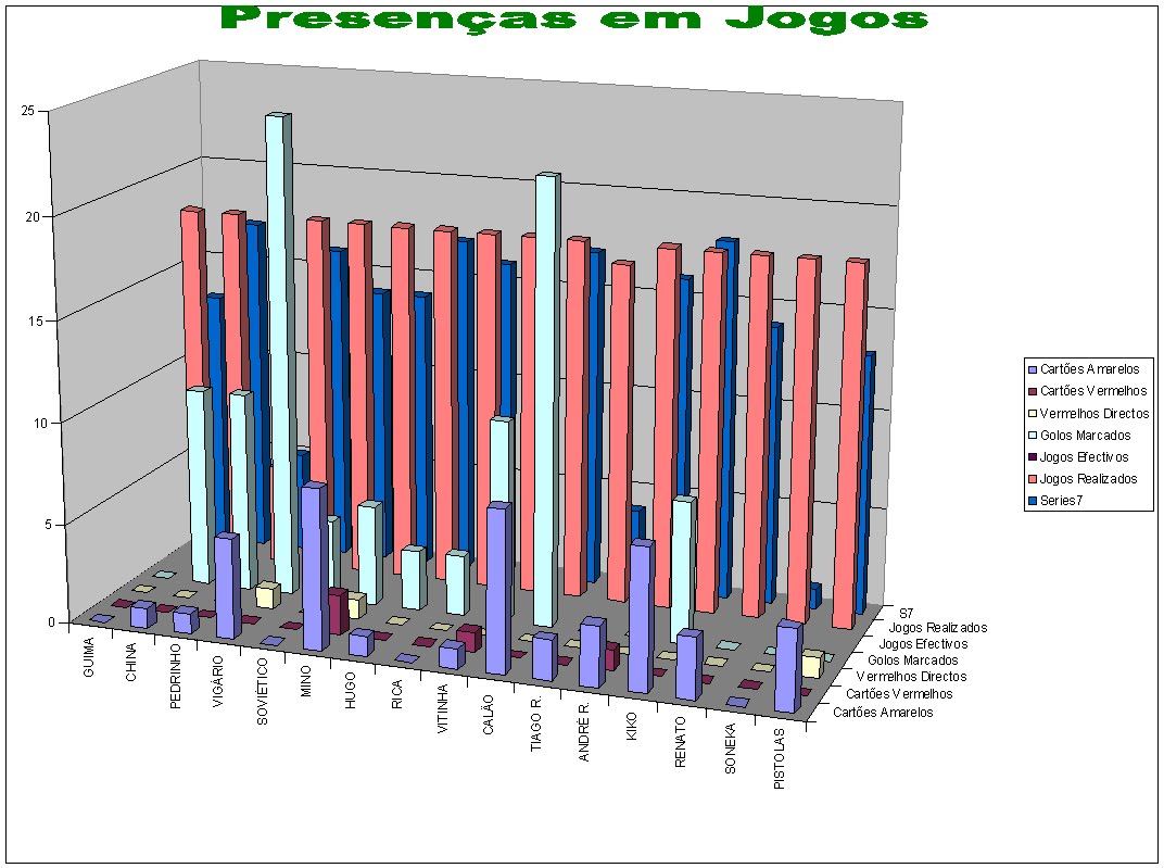 [Grafico.bmp]
