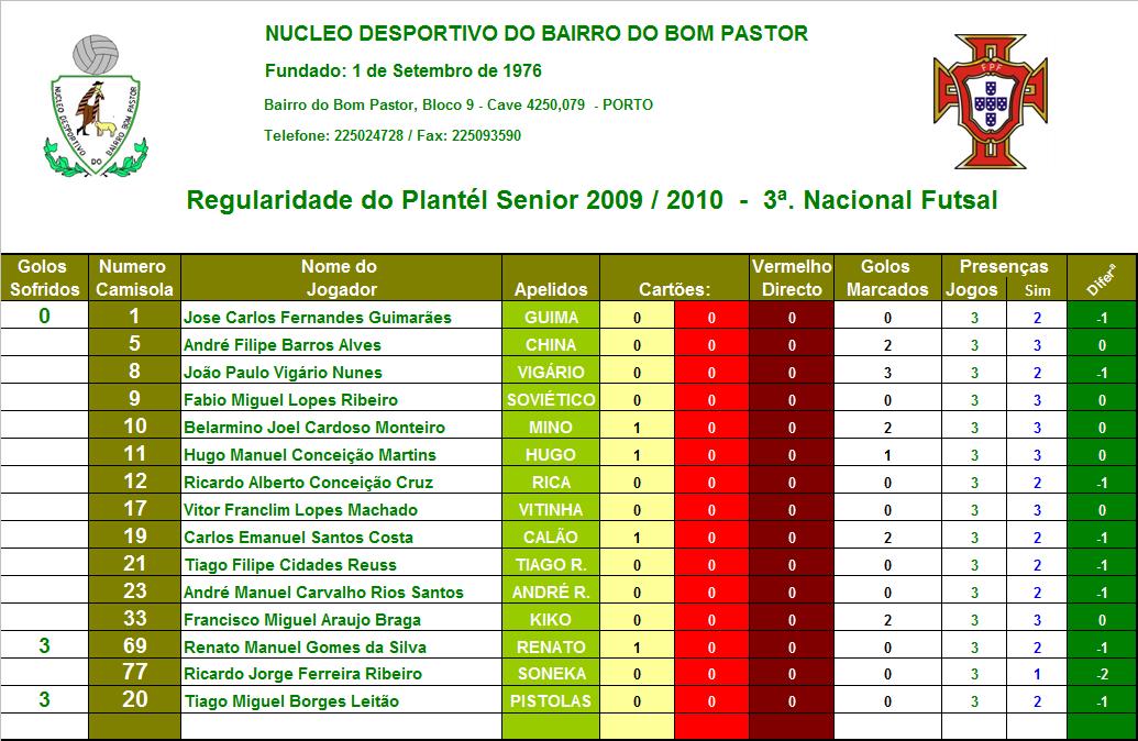 [Regularidade.jpg]
