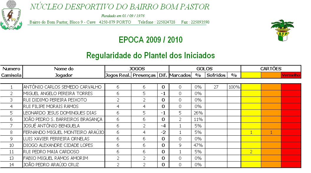 [Regularidade.bmp]