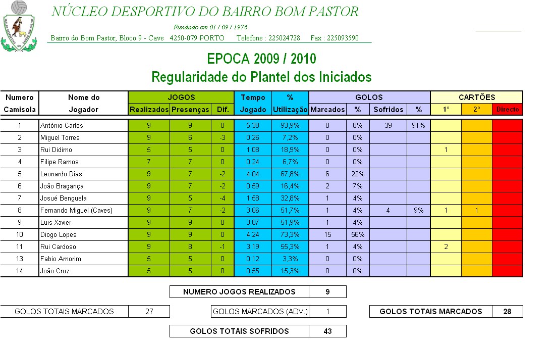 [Iniciados.bmp]
