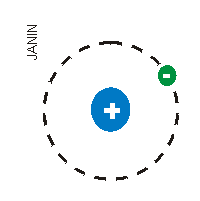 [BOHR.GIF]