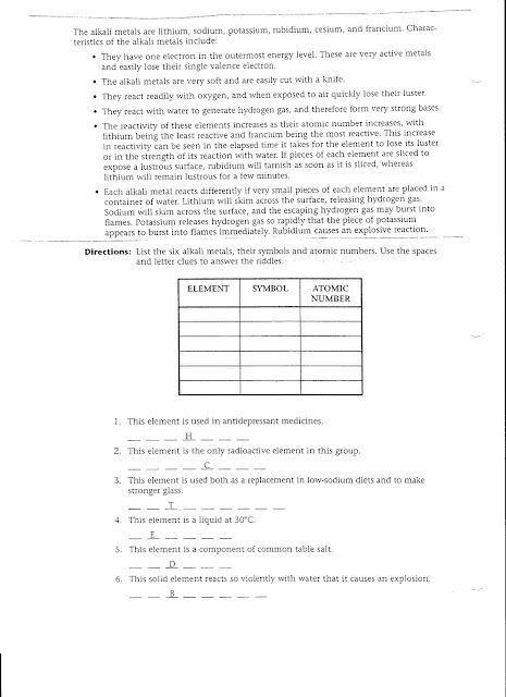 Chemistry: Due Tue Nov 16: alkali metals worksheet
