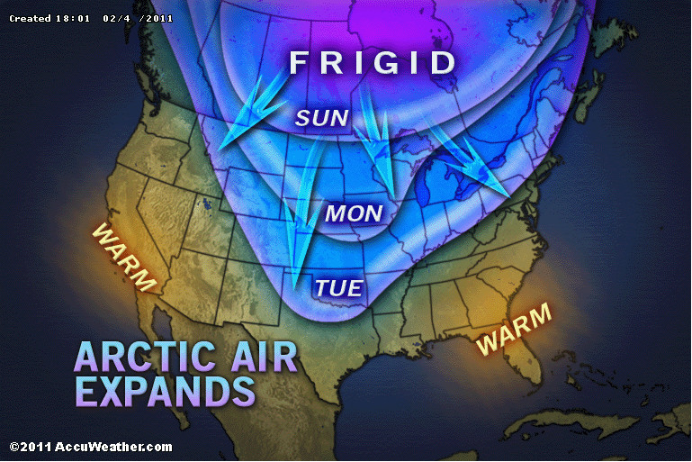 Chicago Weather Center