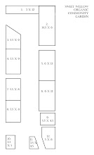 Garden layout