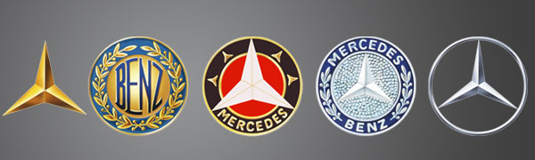 Brandvolution: The history of the Mercedes-Benz logo: how a star was born