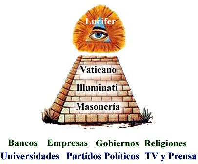 EL OJO QUE TODO LO VE DE SATAN - PARTE 1 - Página 4 Piramide+masonica11