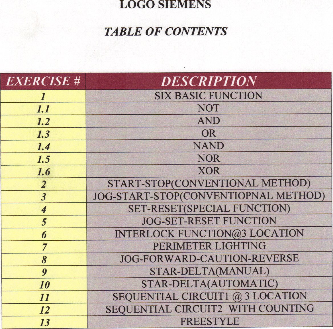 [Table+of+Contents.jpg]