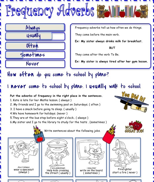 Funny English Frequency Adverbs