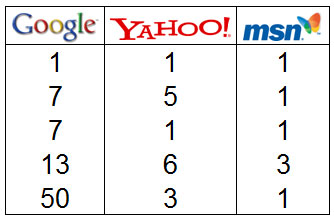 [Google_problem_2.jpg]
