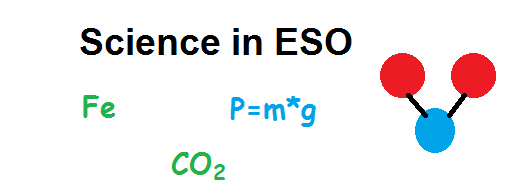 Science in ESO