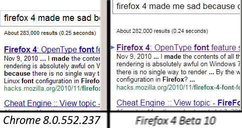 Visual comparison of Chrome vs. Firefox 4