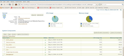 Single Sign On Server provides
