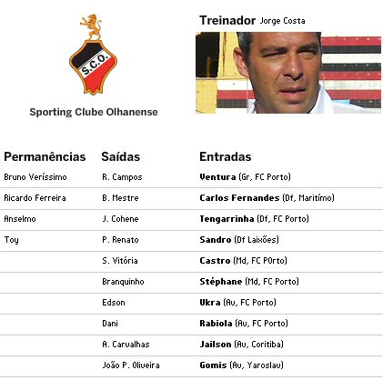 [olhanense.jpg]