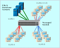 computer & technology computer & technology