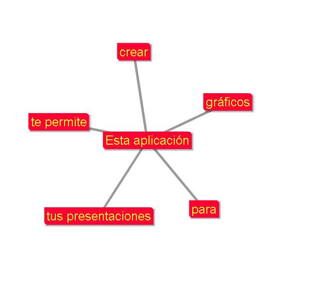 [mindmap[2].JPG]