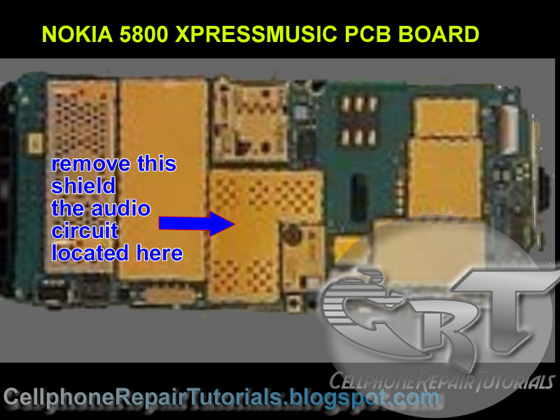 Nokia Circuit