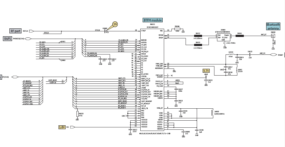 Bluetooth Components