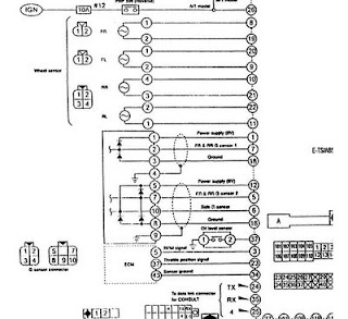 R33 R34 GT-R Vspec G Sensor Troubleshooting - Nissan ... rb20det wiring diagram 