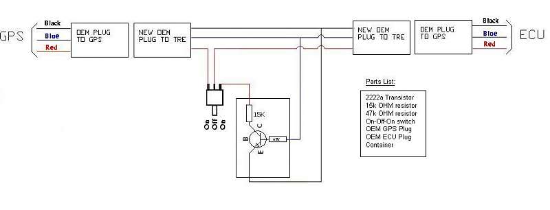 Suzuki Tls Common Problems Suzuki Tls Common Problems