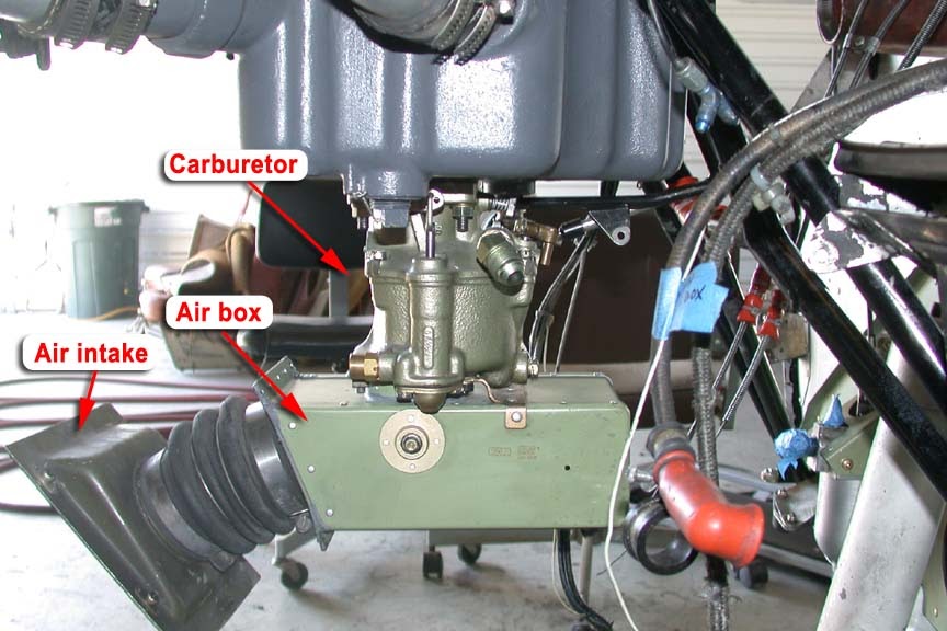 飛行機(細部）の写真集 キャブレター