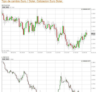 Canvio+de+dolar