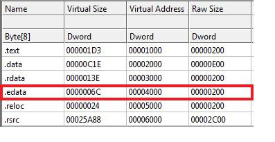 to the Control Panel and
