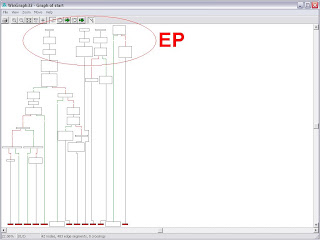 Dameware Xp Firewall