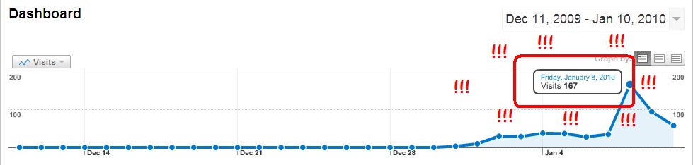 [analytics.bmp]
