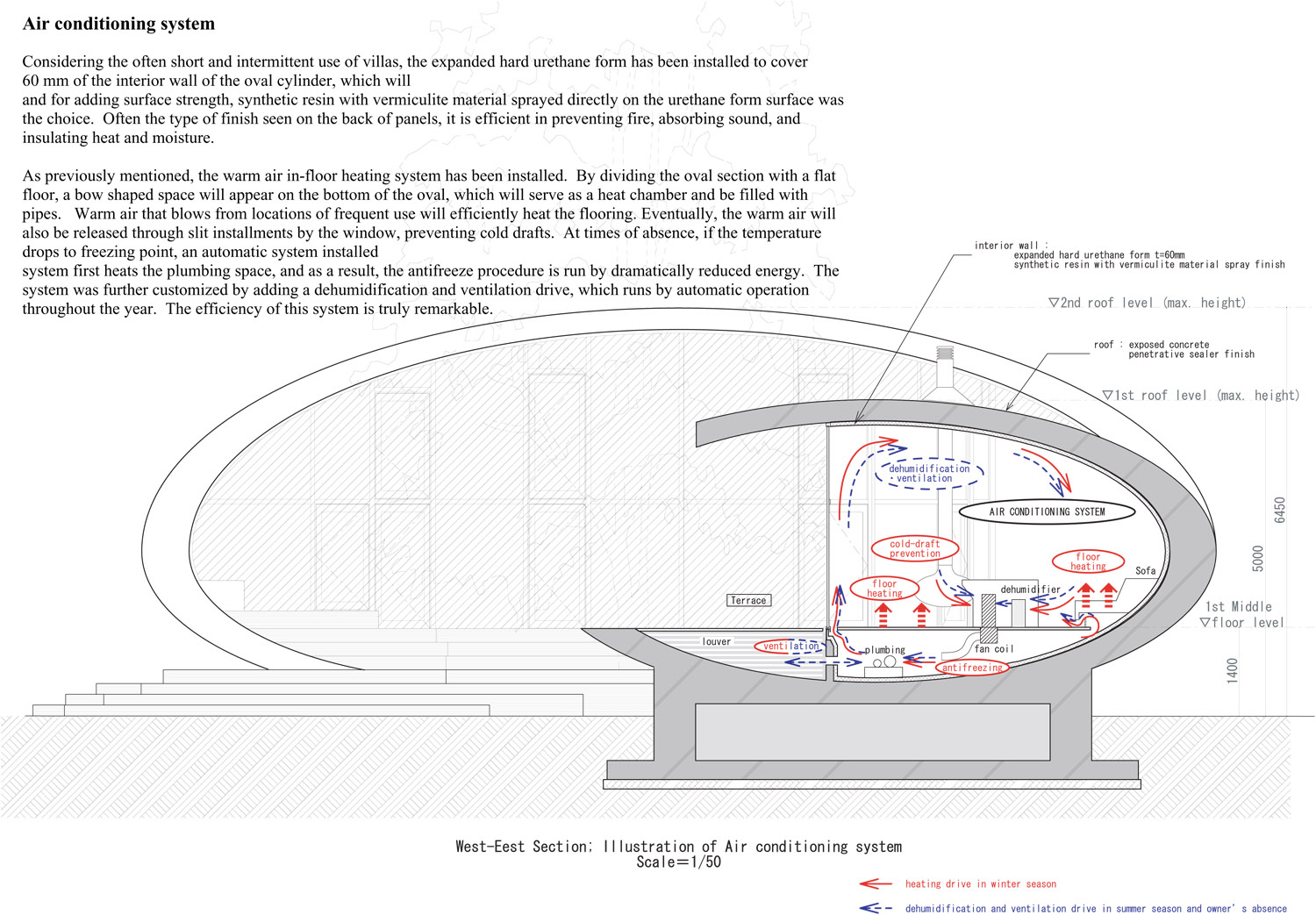[shellhouse-casaconcha-planos2.jpg]