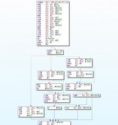 Mobileme.com Sign In
