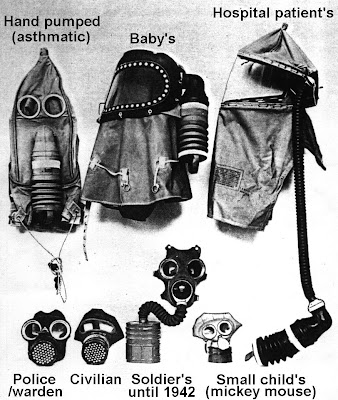 Ww2 Masks