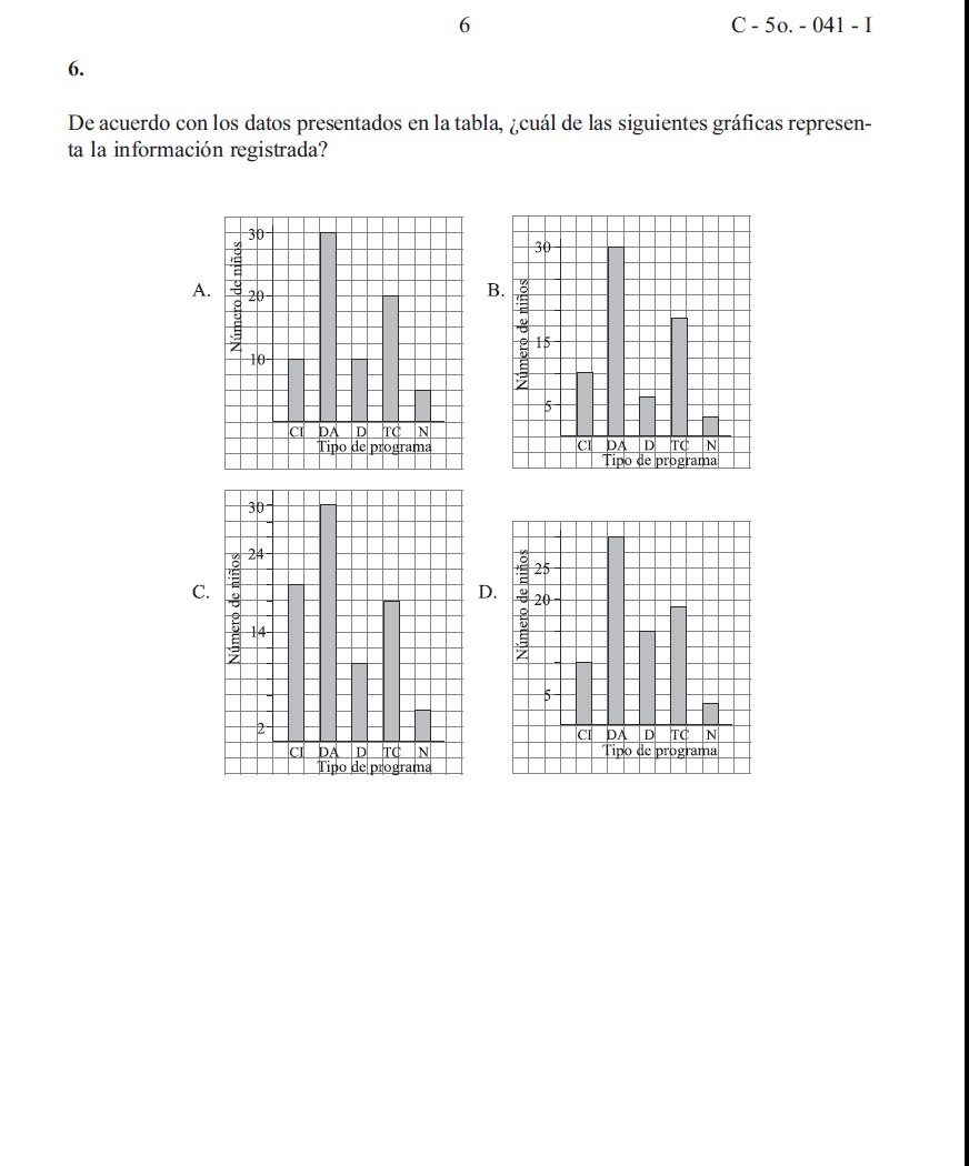 PRUEBAS SABER 2003 GRADO QUINTO HOJA 6 EL MUNDO DE LAS MATEMÁTICAS