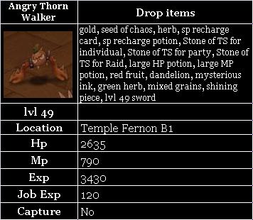 [angrythornwalker49.jpg]
