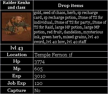 [raiderkenko2ndclass43.jpg]