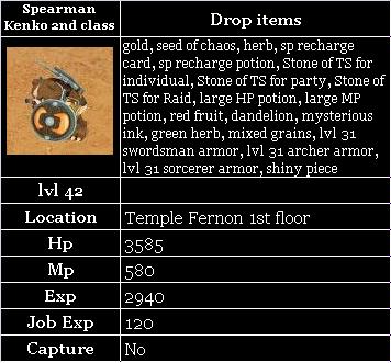 [Spearmankenko2ndclass41.jpg]