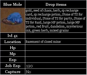 [bluemole41.JPG]