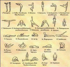The postures were taken from