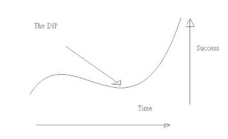 photo of the dip