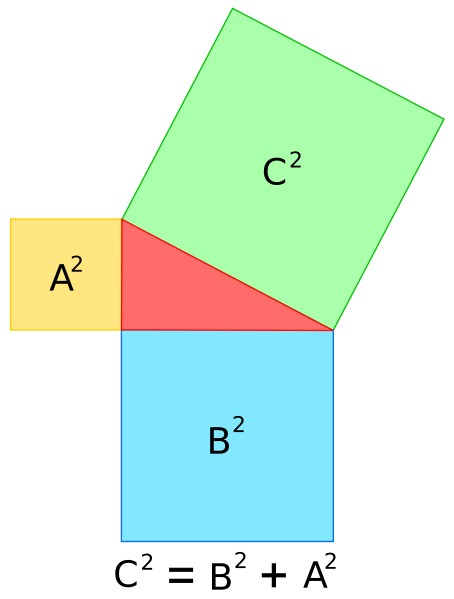 [454px-Pythagoraas2.jpg]