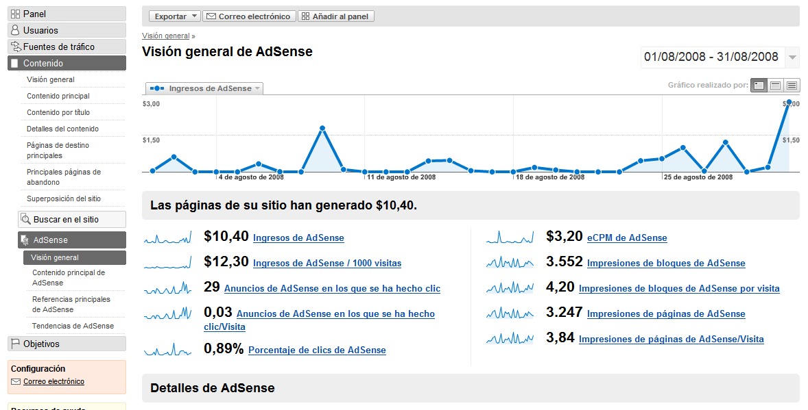 [Analytics_ES_reports.PNG]