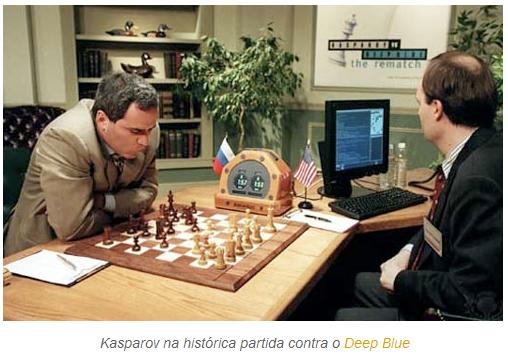 Xadrez: jogo milenar ganha popularidade – Jornalismo