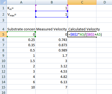 Nonlinear regression excel addin