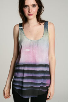 high street fashion blog