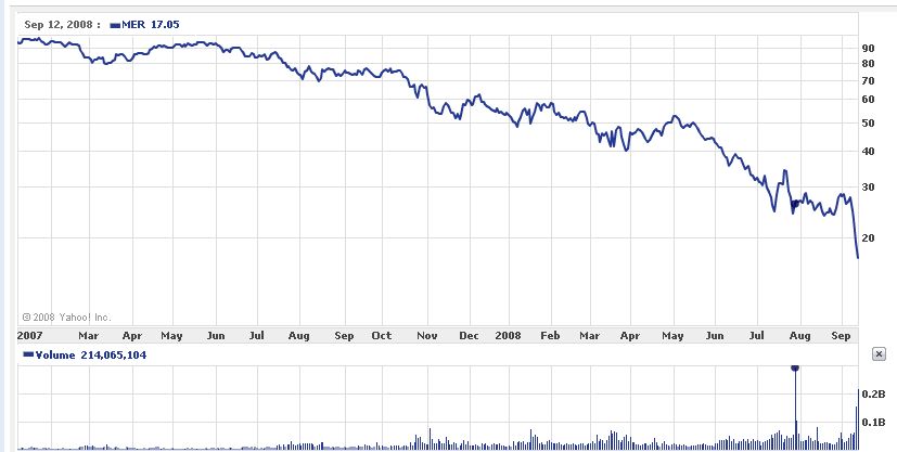 [MER-2007-08.jpg]