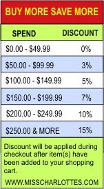 Discounts