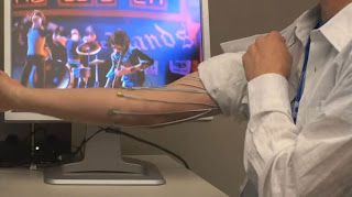 Microsoft Muscle Control