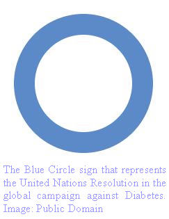 Diabetes symbol