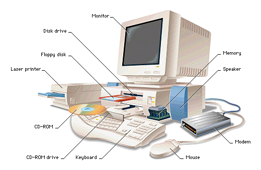 what is a computer based information system what is a computer based information system