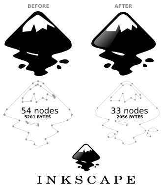 inkscape design logo inkscape design logo