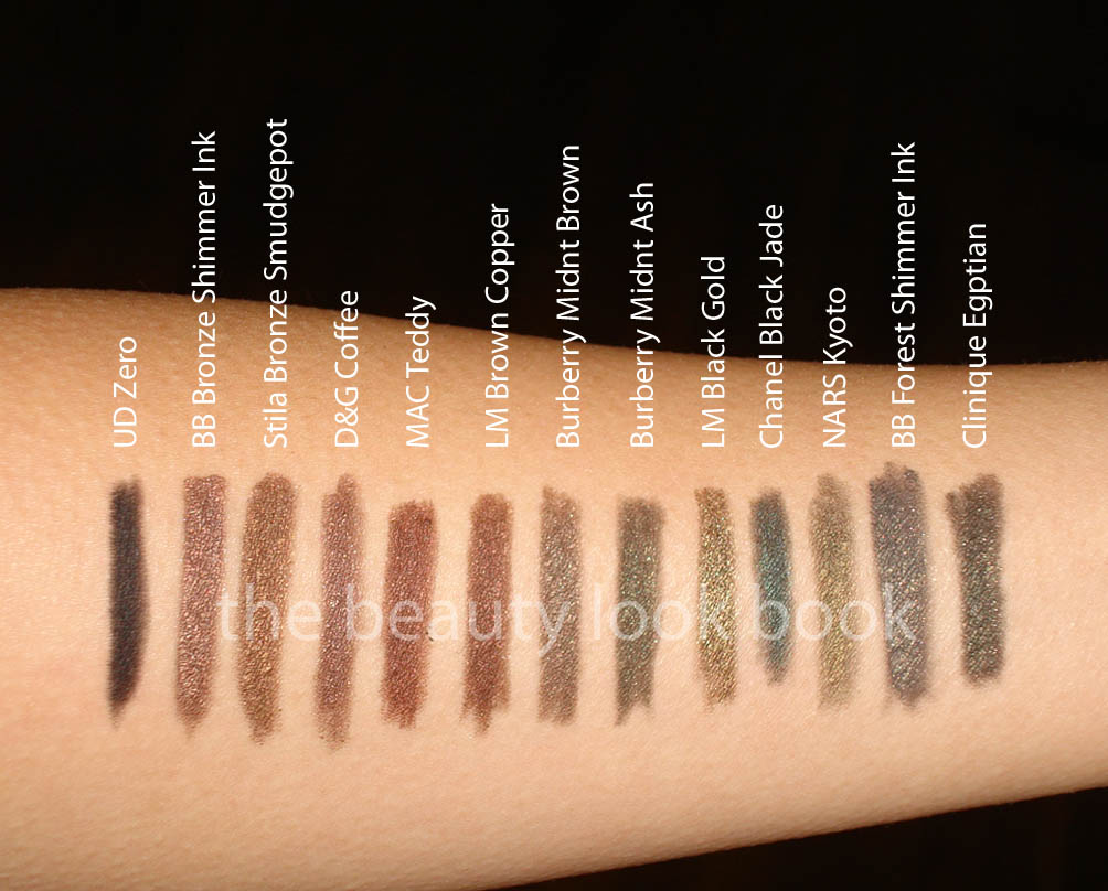 Clinique Egyptian Eyeliner Swatch